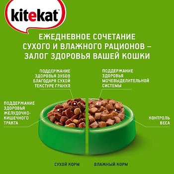 Kitekat сухой корм для кошек